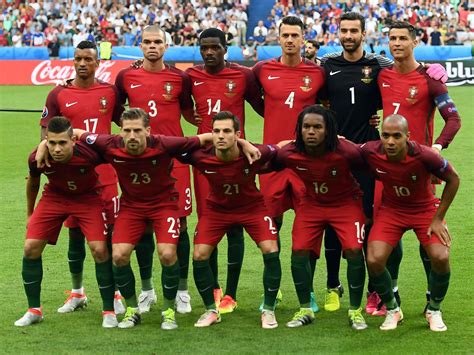 portugal national soccer team rivals ranking